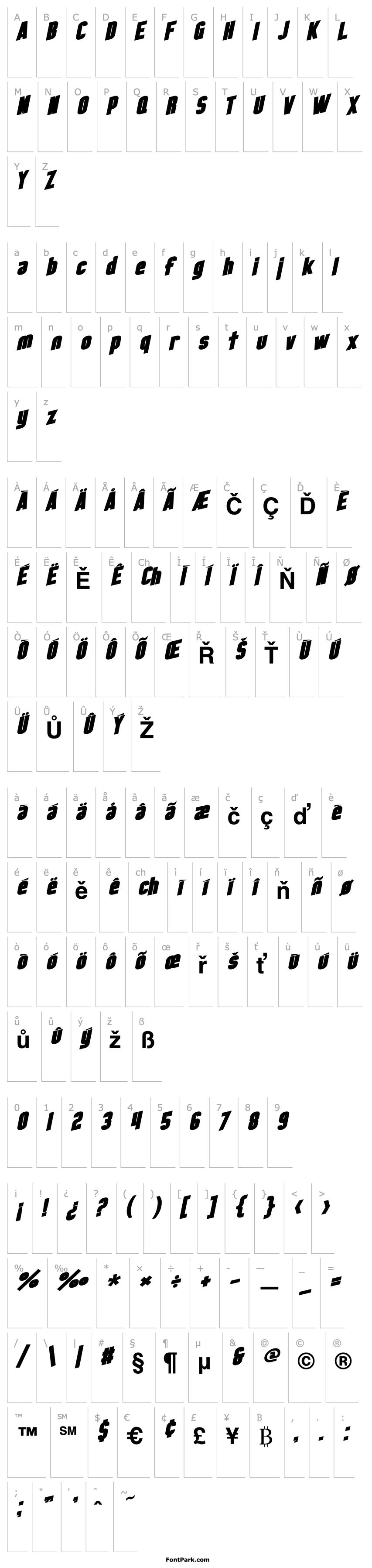 Overview SF Obliquities Bold