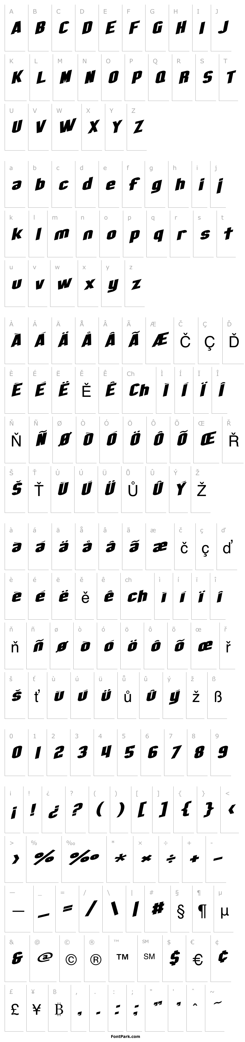 Přehled SF Obliquities Extended