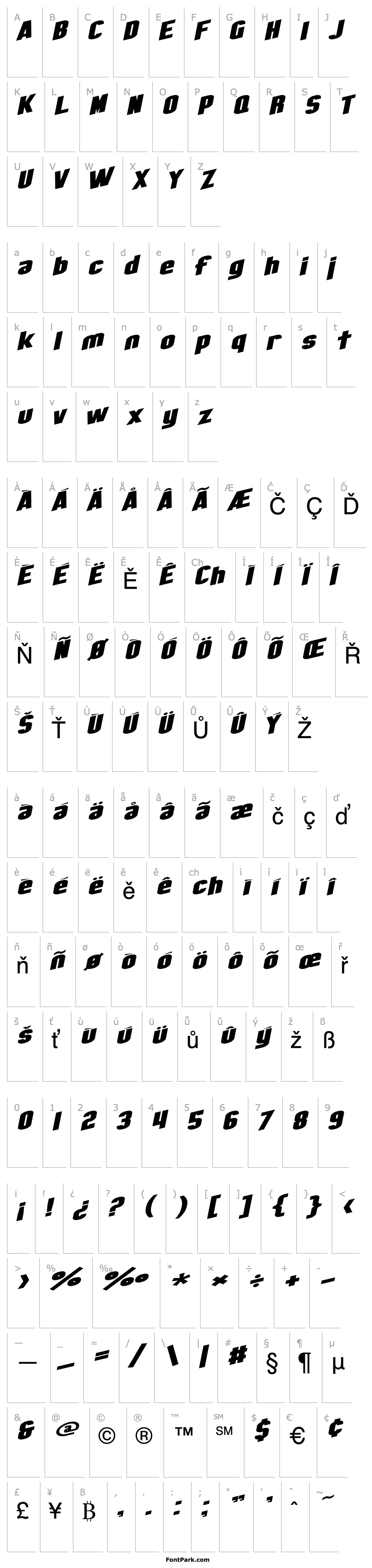 Overview SF Obliquities Extended