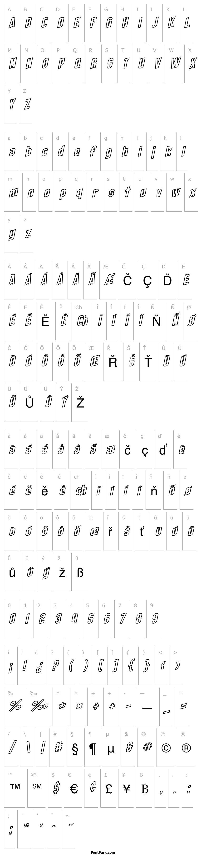 Přehled SF Obliquities Outline