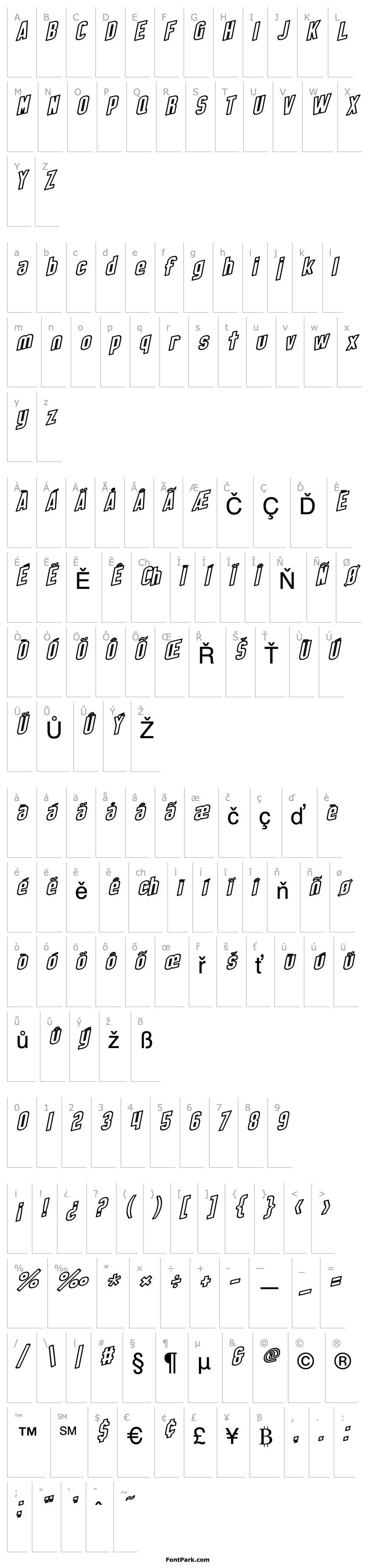 Přehled SF Obliquities Outline