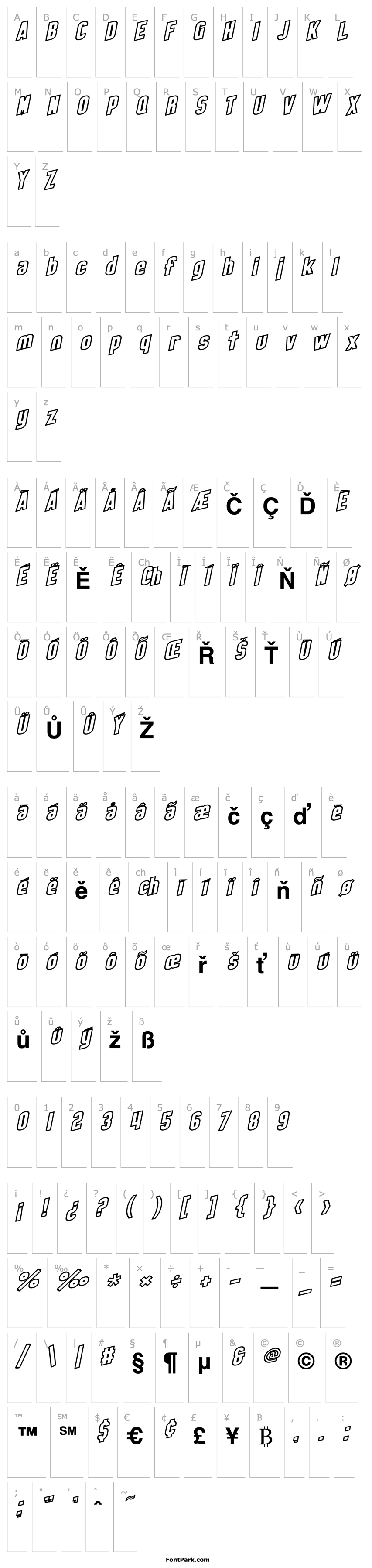 Přehled SF Obliquities Outline Bold