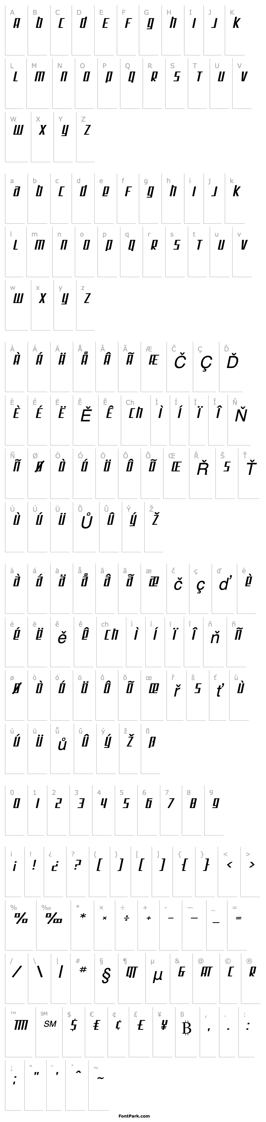 Přehled SF Square Root Extended Oblique