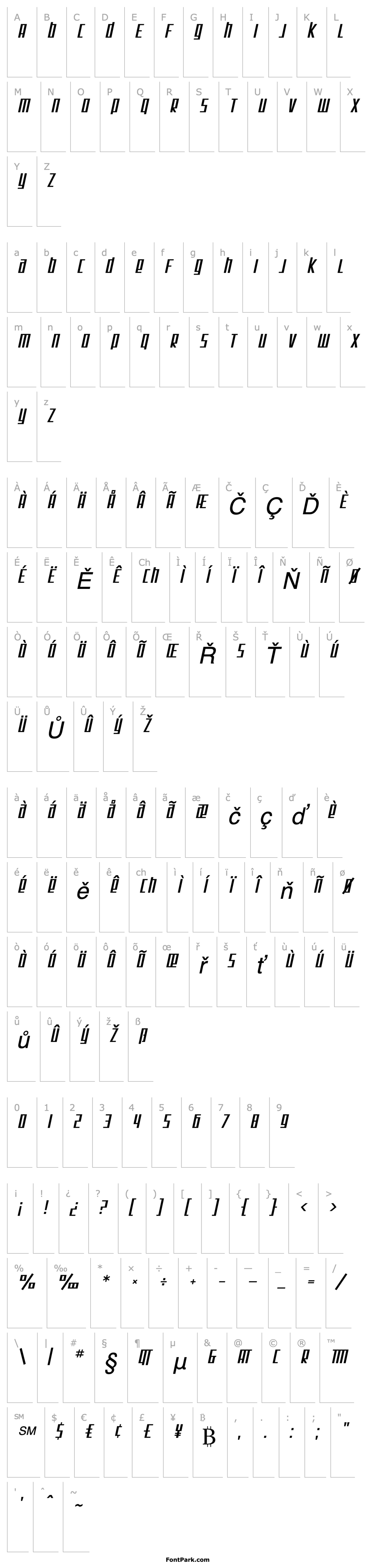 Overview SF Square Root Oblique