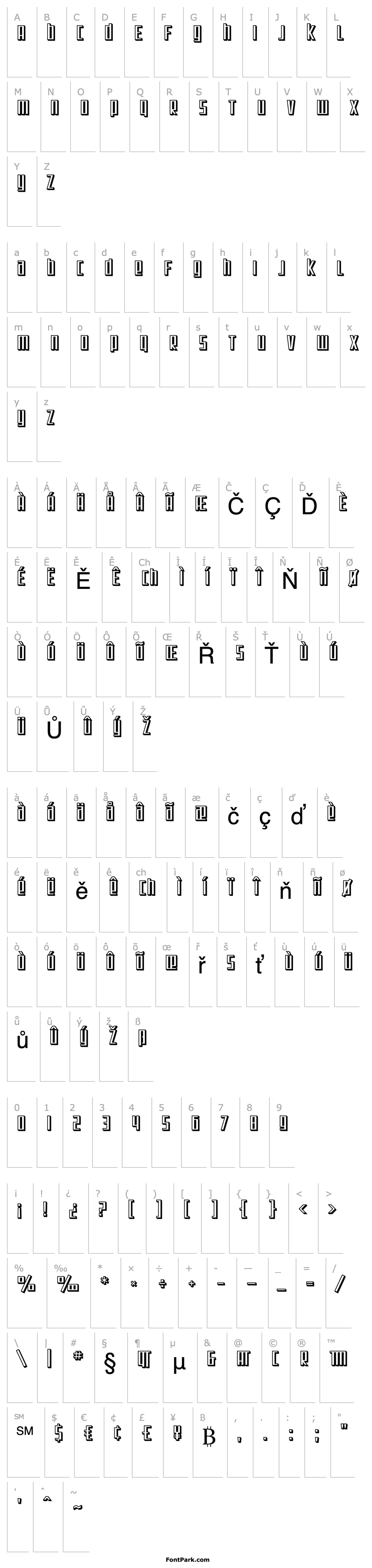 Přehled SF Square Root Shaded