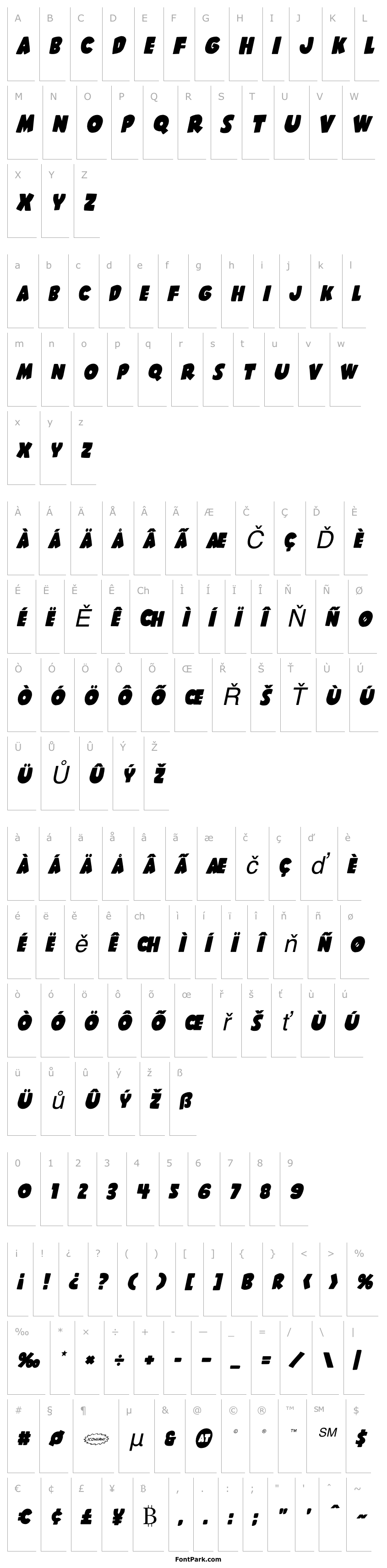 Přehled Shablagoo Overlap Italic