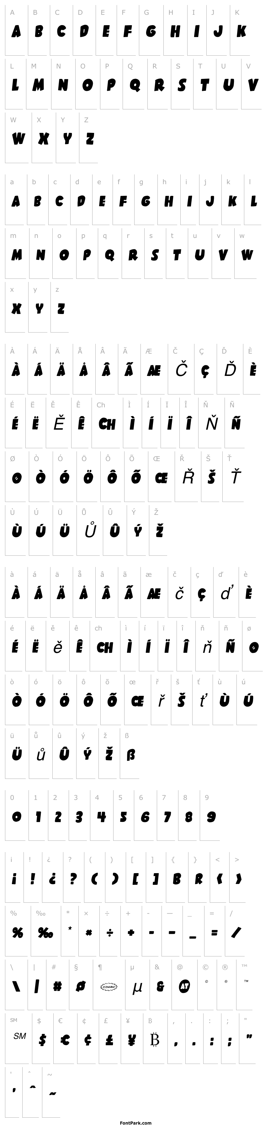 Přehled Shablagoo Semi-Italic