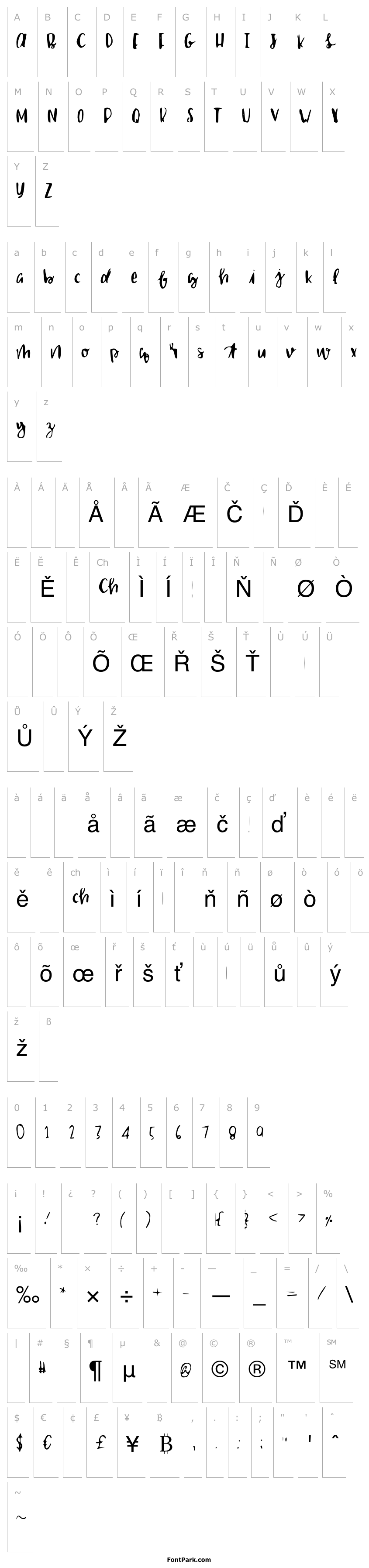 Overview shailettering