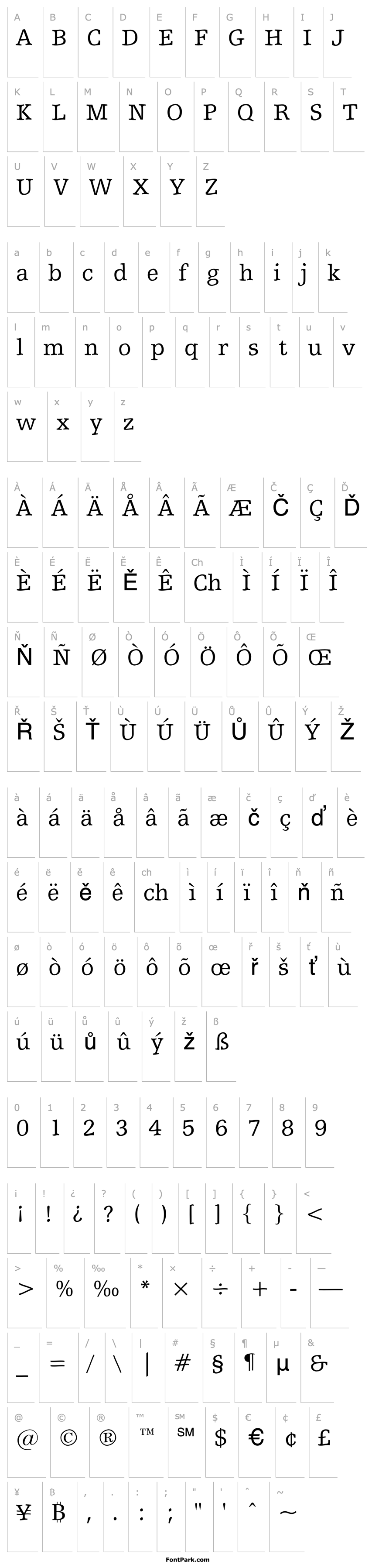 Overview ShakeySlabserif