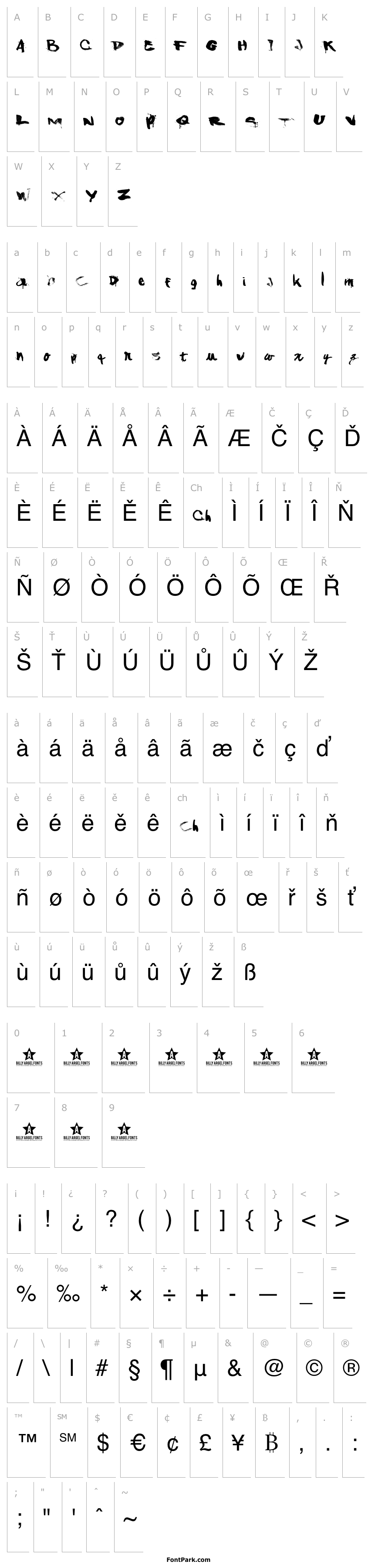 Přehled ShAnKed