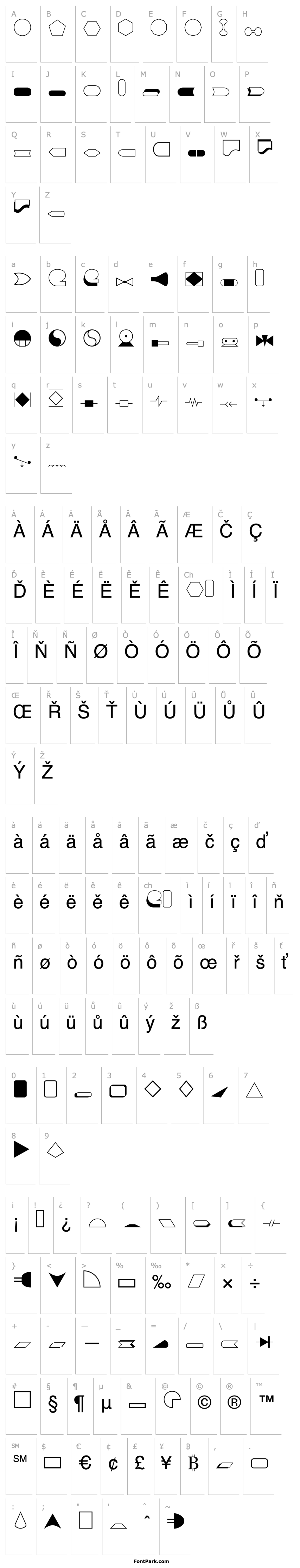 Přehled Shapes1