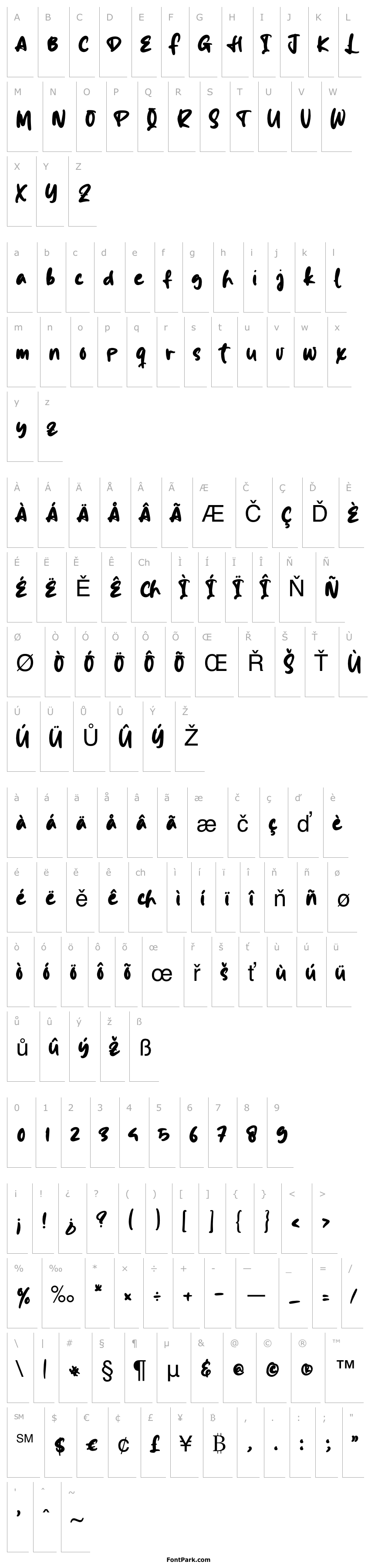 Overview share works