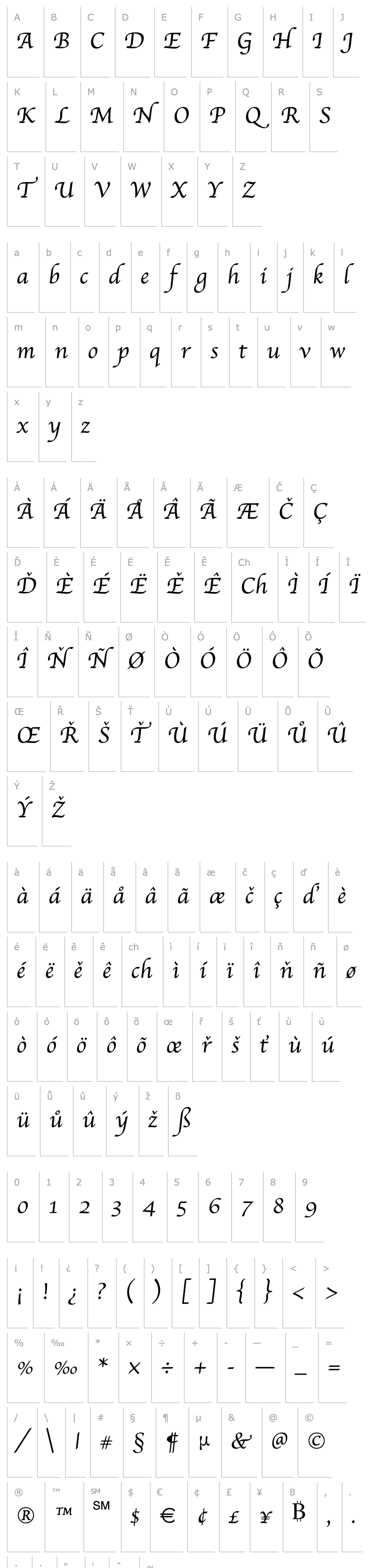 Přehled Sharif Medium BT