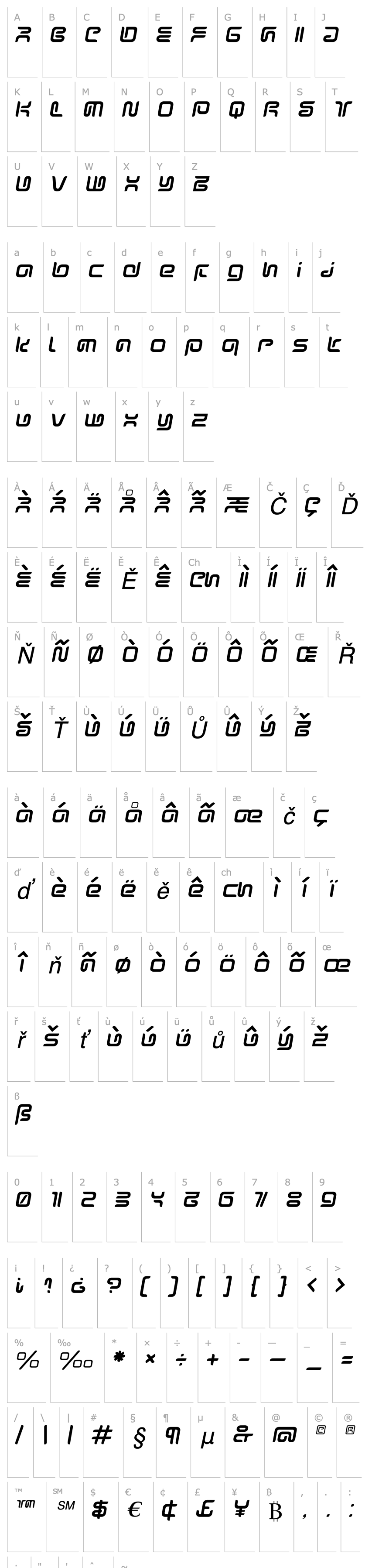 Overview Sharp-Italic