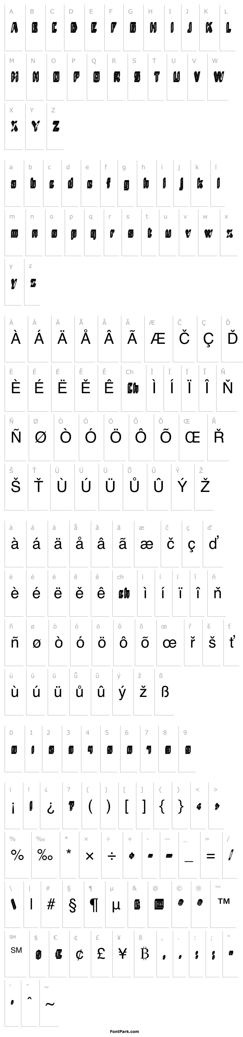 Overview Sharp Regular