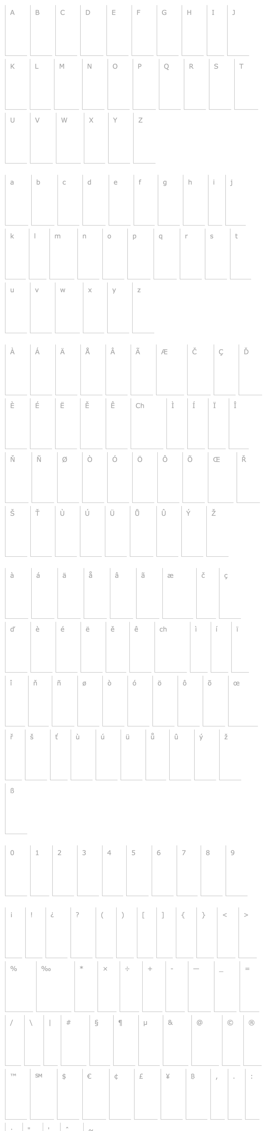 Overview SharpBold-Italic