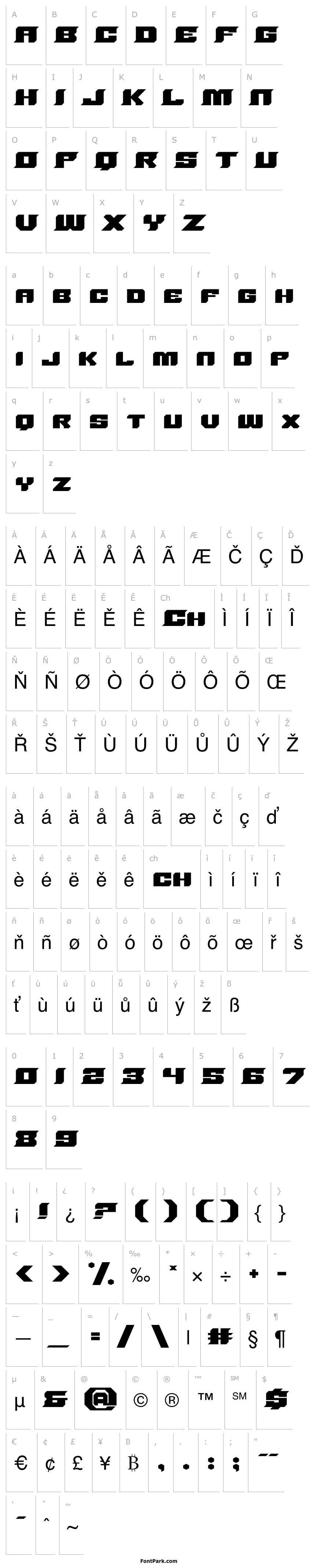 Overview SharpCore