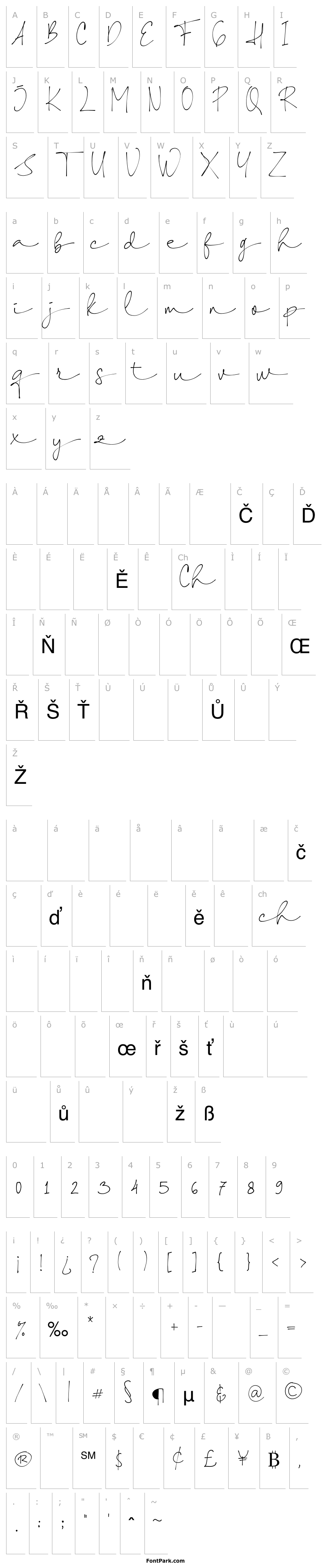 Přehled Shellana Demo