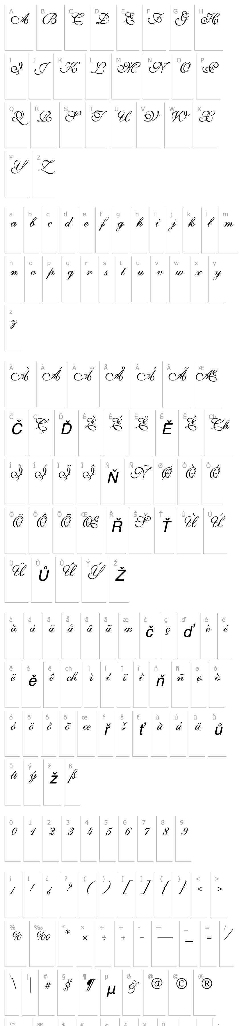 Přehled ShelleyVolanteScript