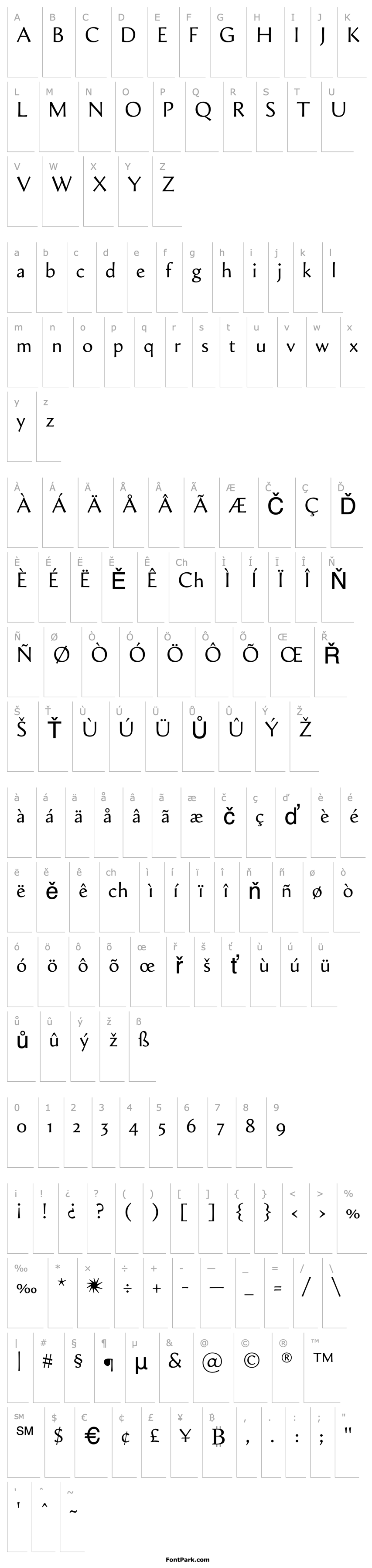 Overview ShellSans-Roman