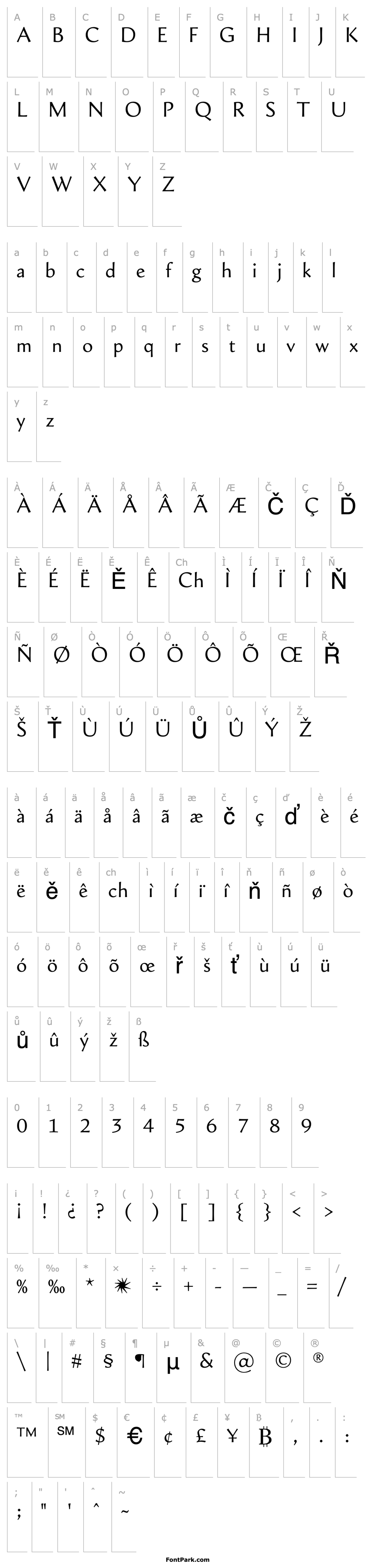 Overview ShellSans-RomanTable