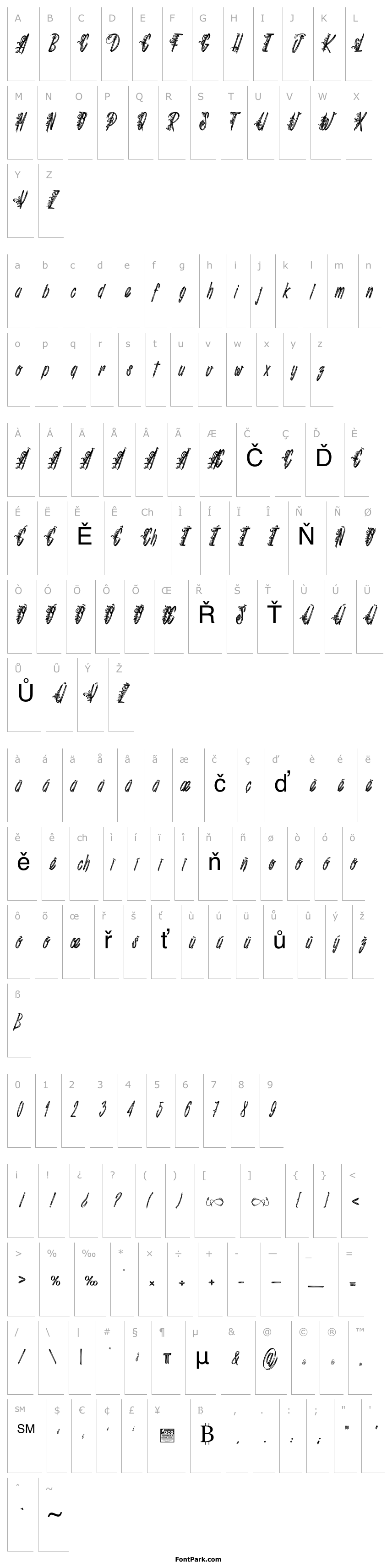 Přehled Shenanigans_PersonalUseOnly