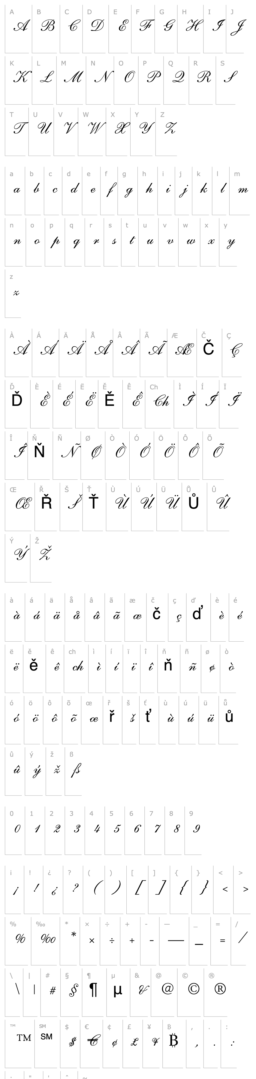 Overview Sherrif Script DB