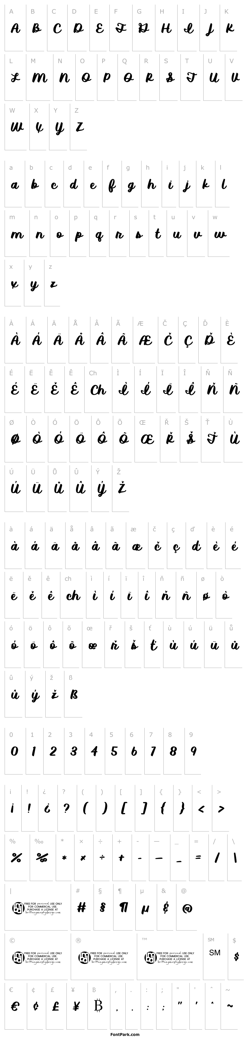 Přehled Shirebourn Demo