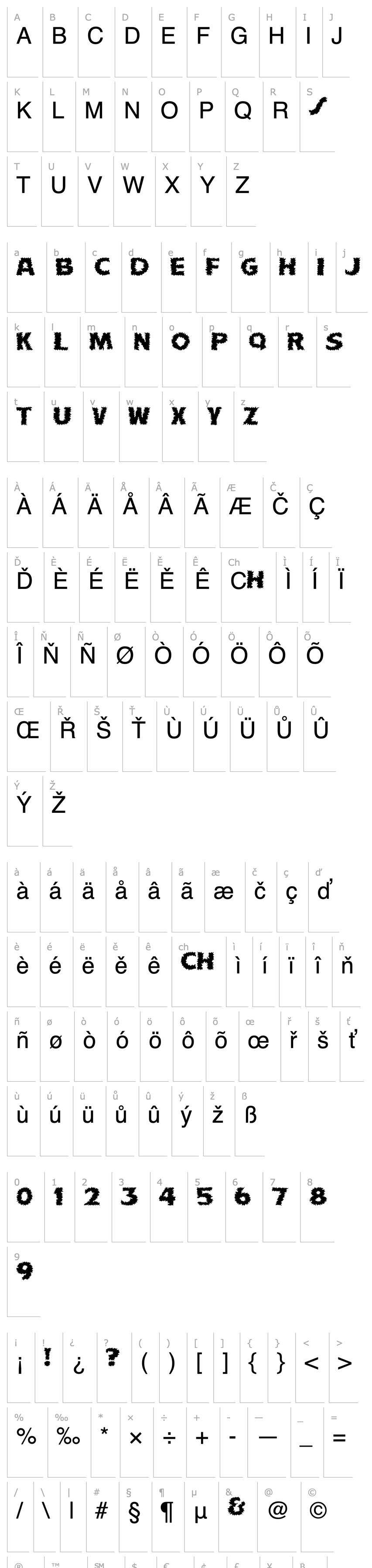 Overview ShockFont