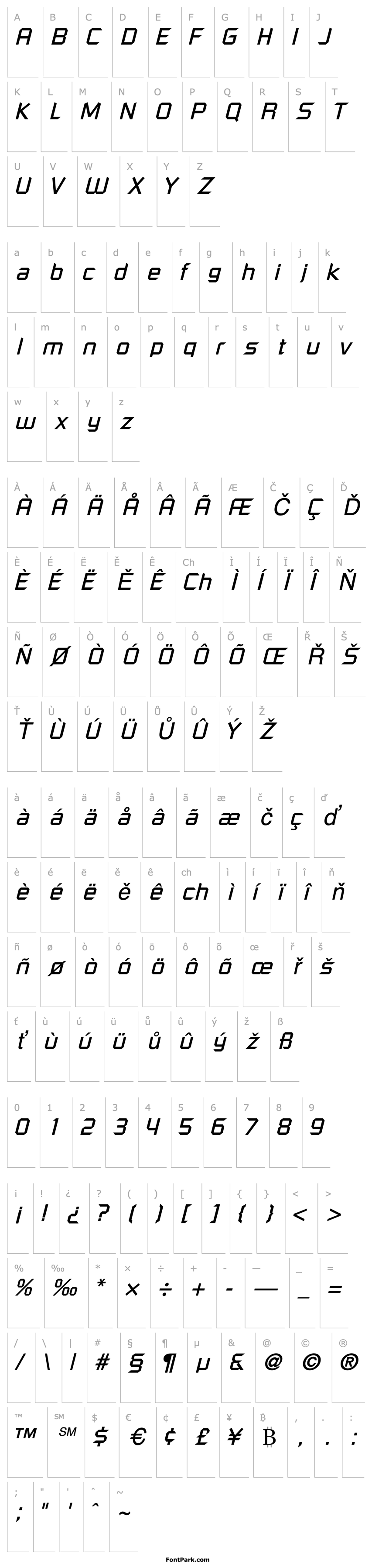 Overview ShoestringSSK Italic