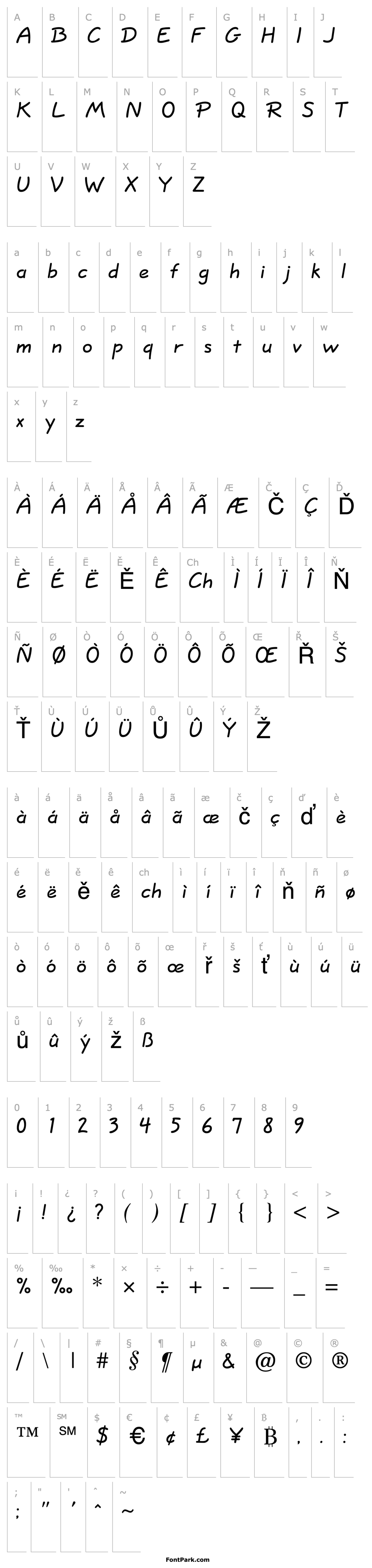 Overview Short Hand Normal