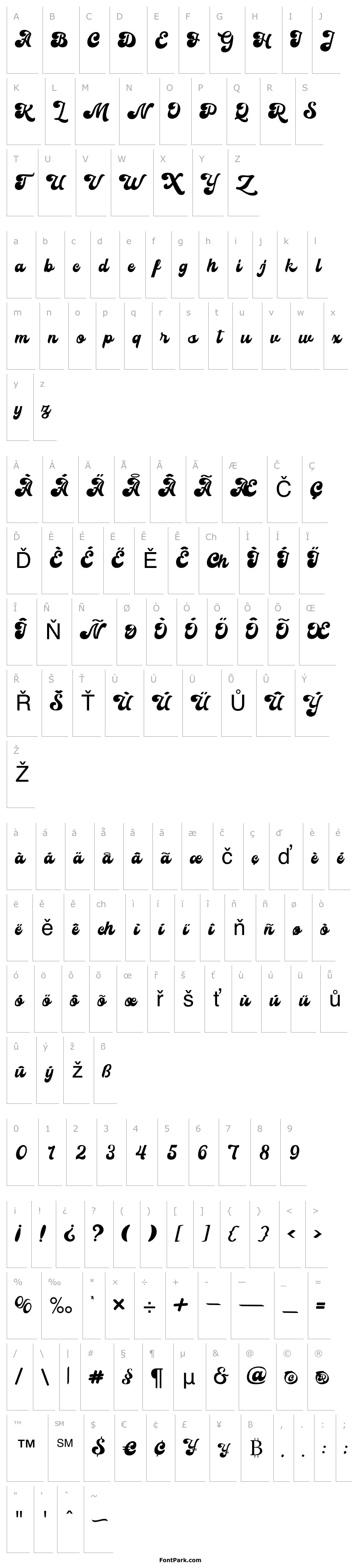 Přehled Sianok Valley Script