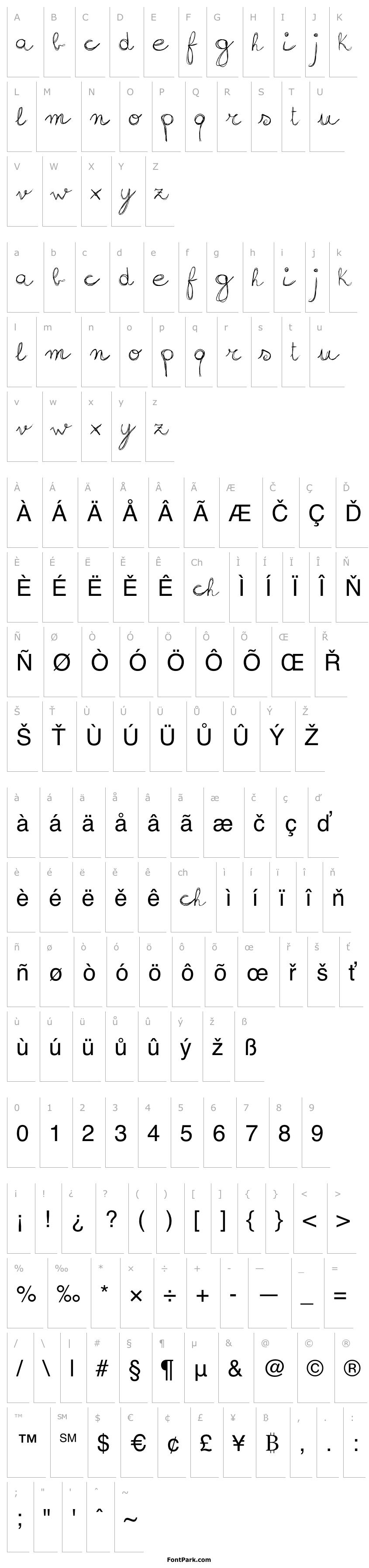 Overview sign-handwriting_demo-version