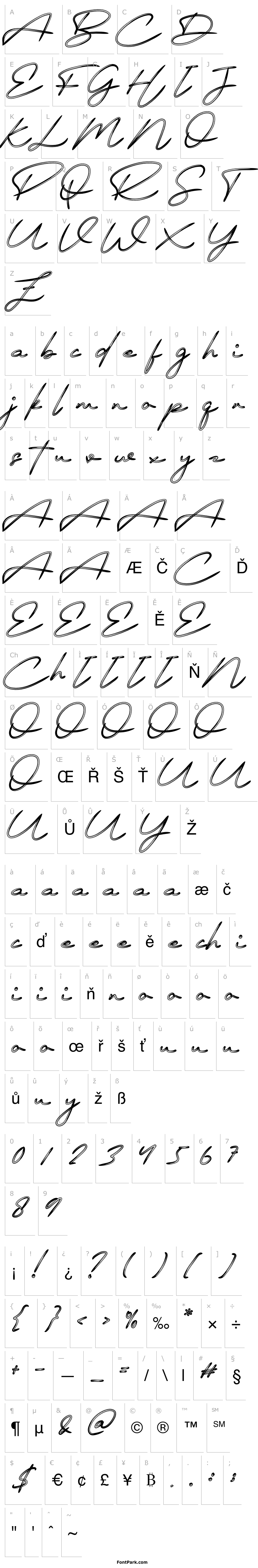Overview Signature December