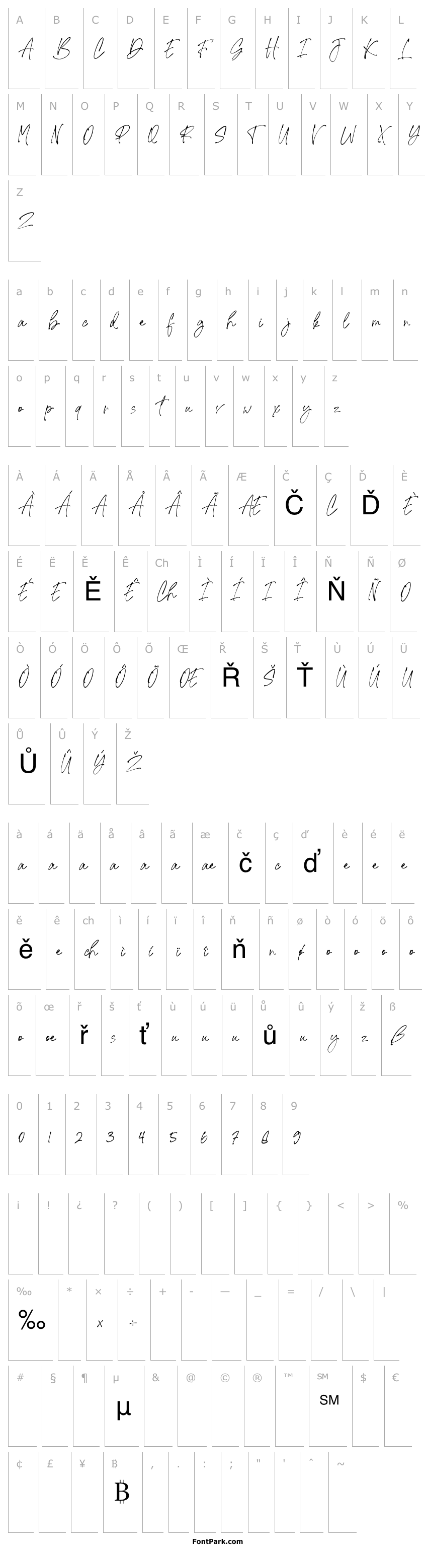 Overview Signature United