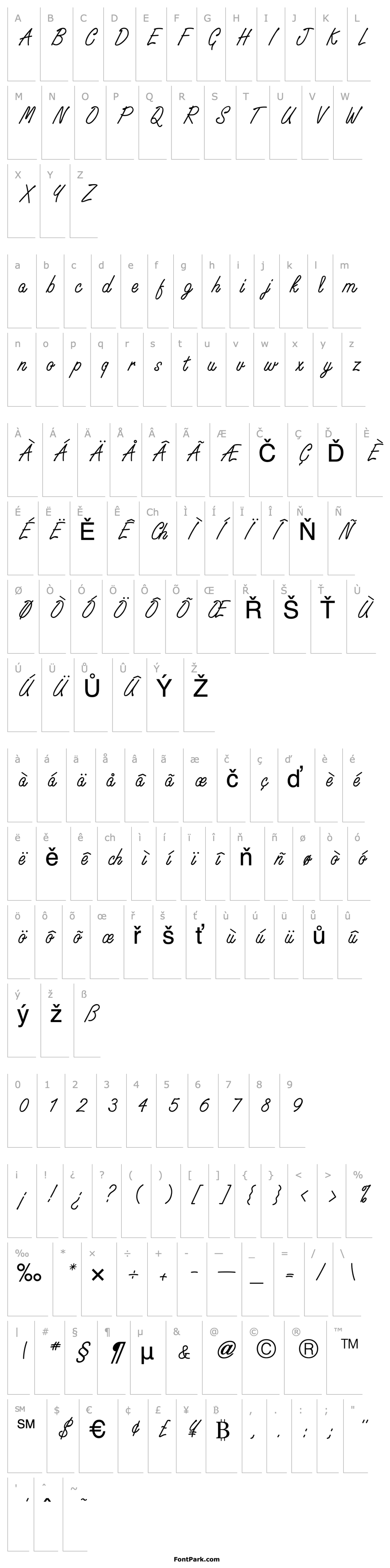 Přehled SignatureFont