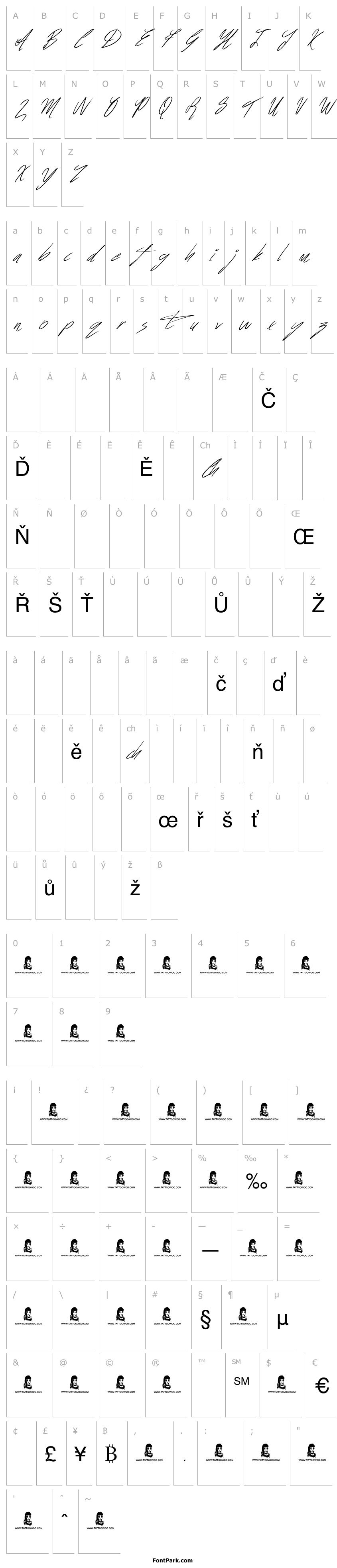 Přehled Signatures