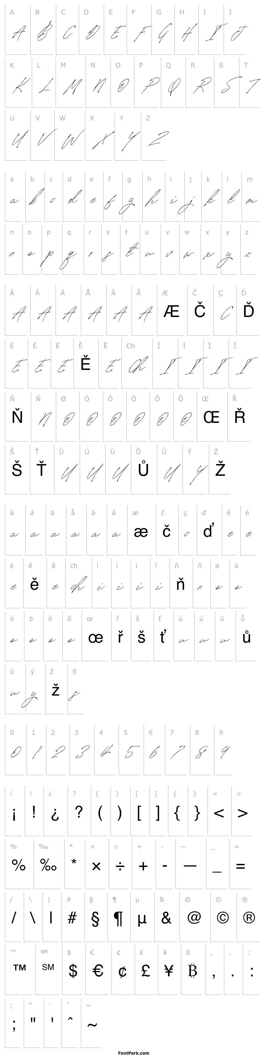 Přehled SignatureVP