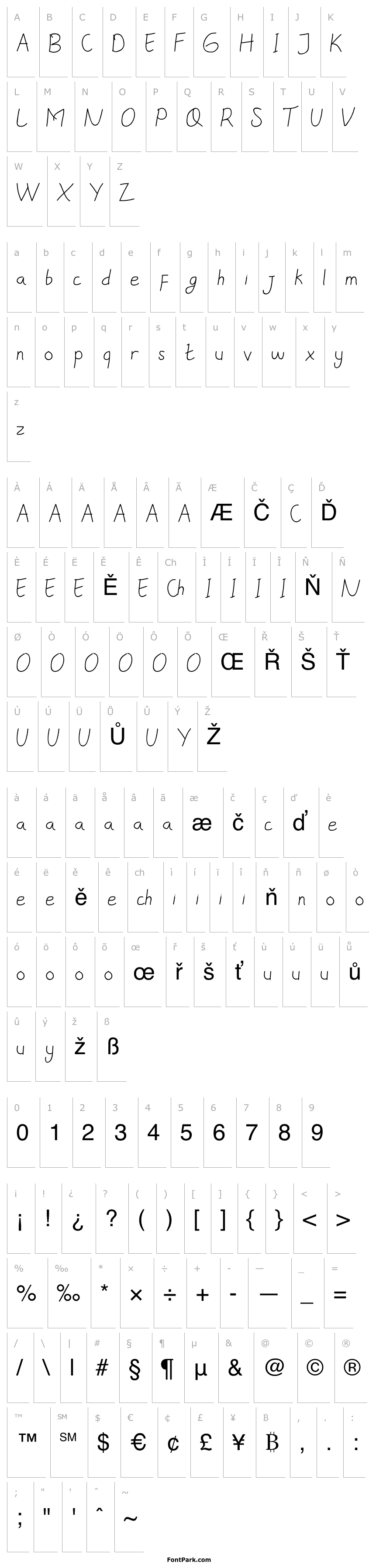 Overview Sillmy DEMO Sans