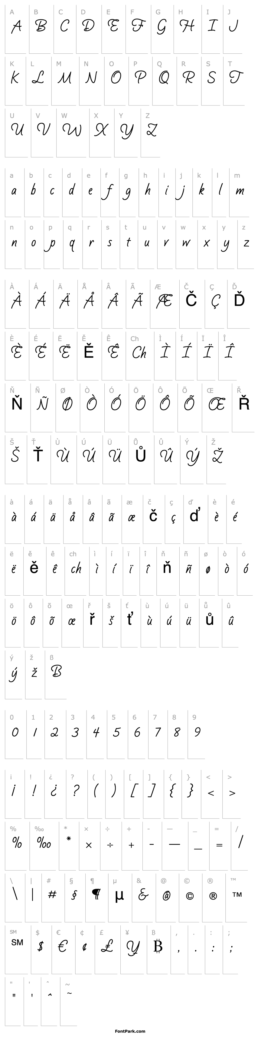 Přehled Silver Script