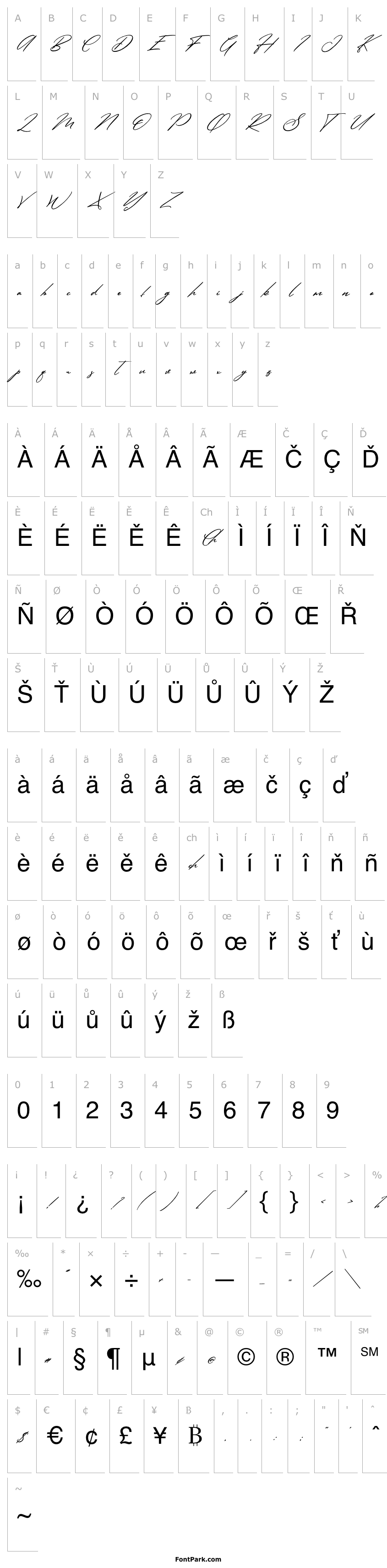 Přehled Simanice-Demo