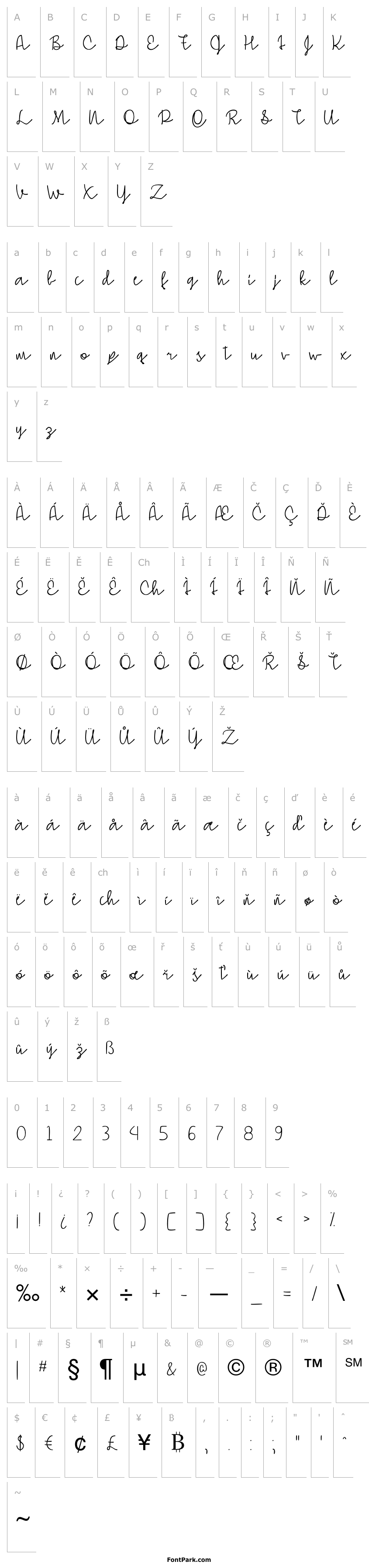 Overview SimpleSignature