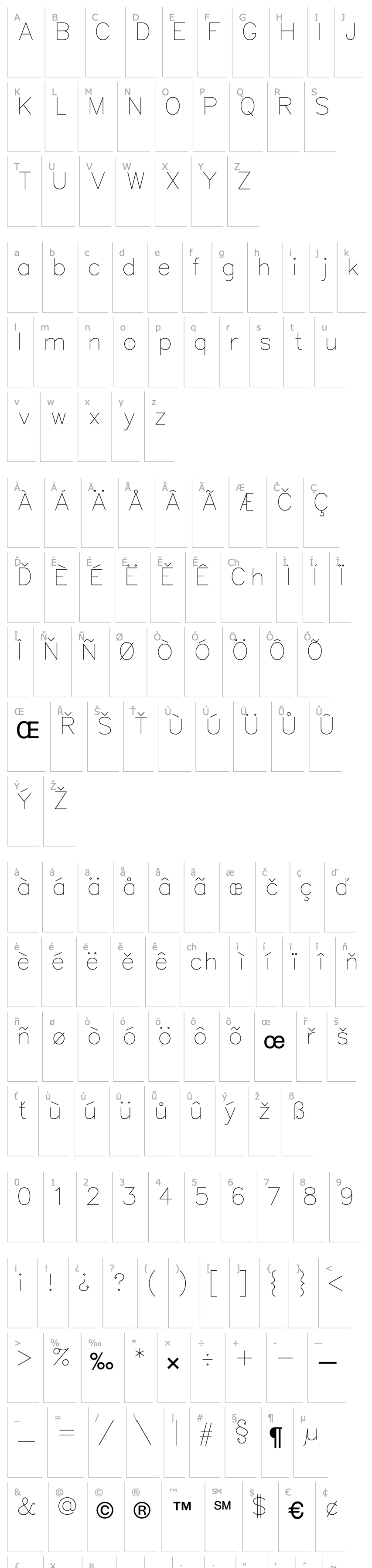 Overview Simplex