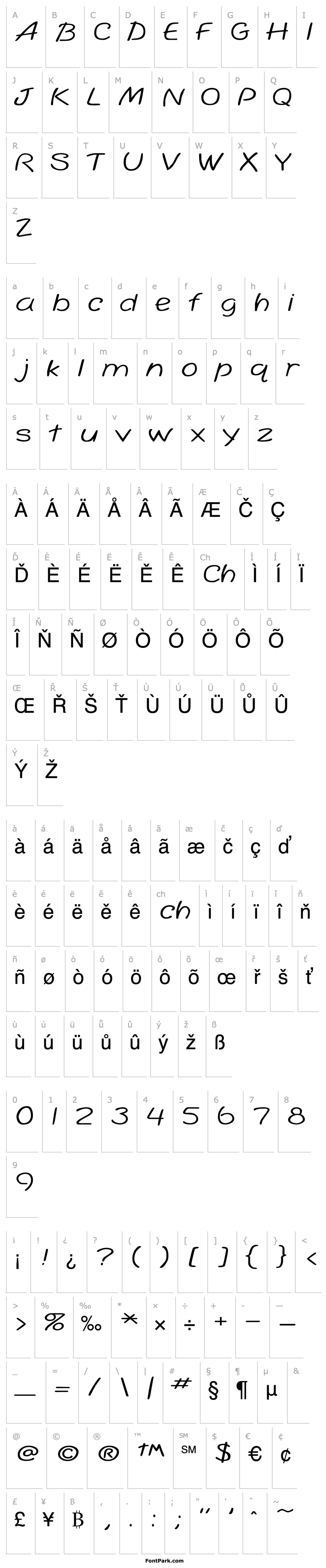 Přehled SimplicityExtended