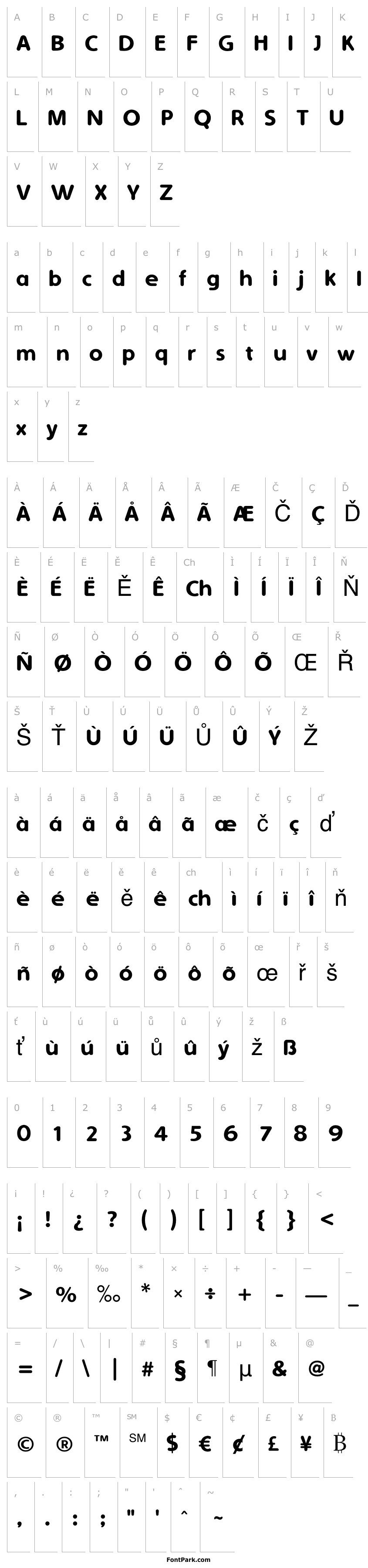 Přehled Simply Rounded