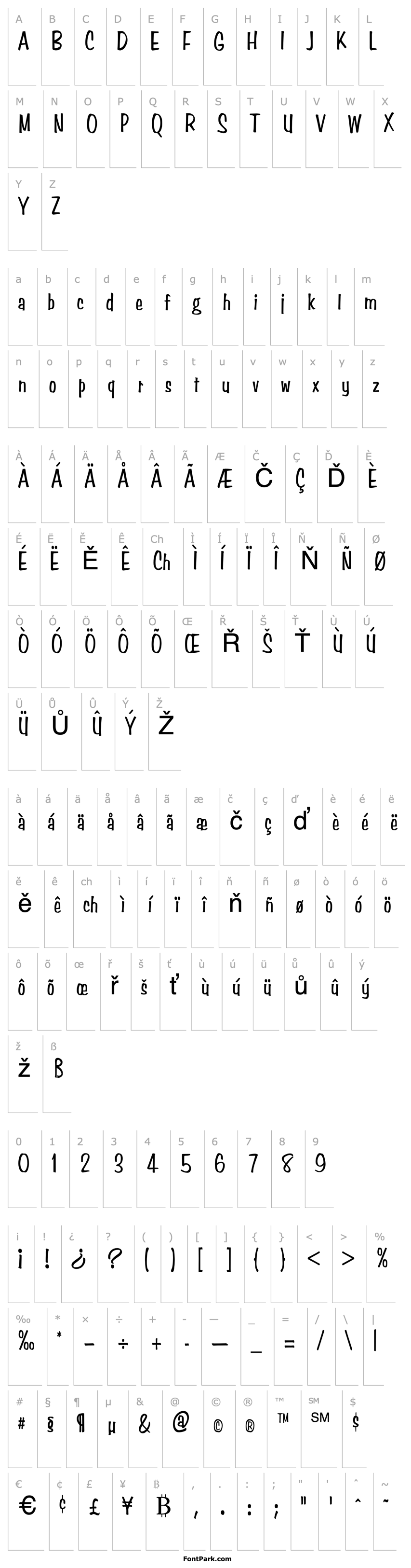 Overview Simpson Condensed Normal