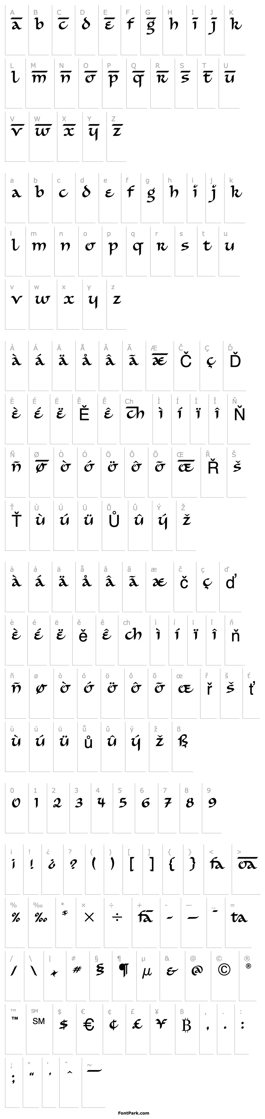 Overview SimranITC TT