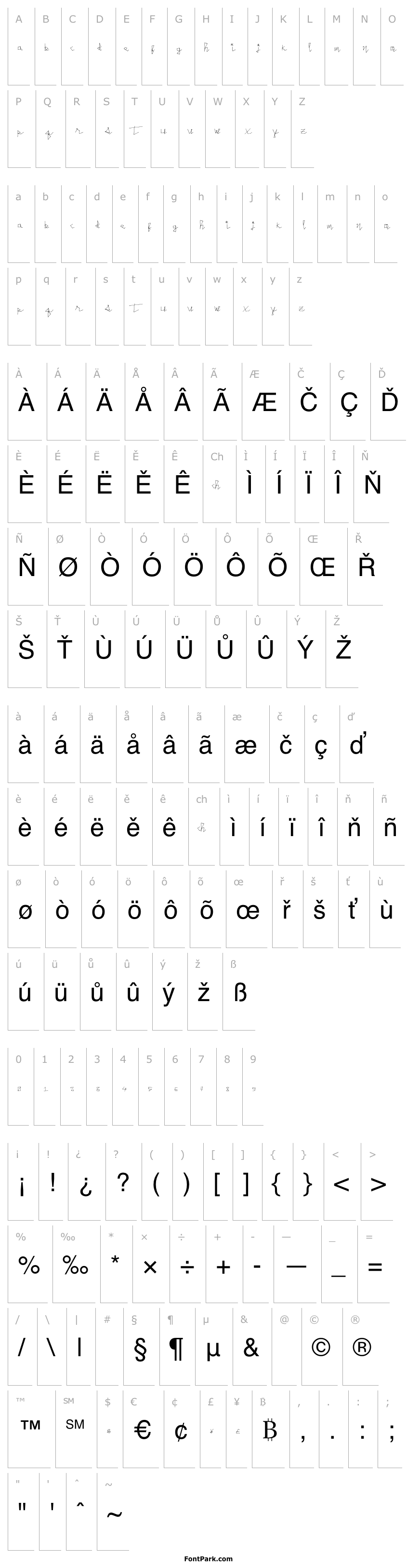 Přehled SingleLine