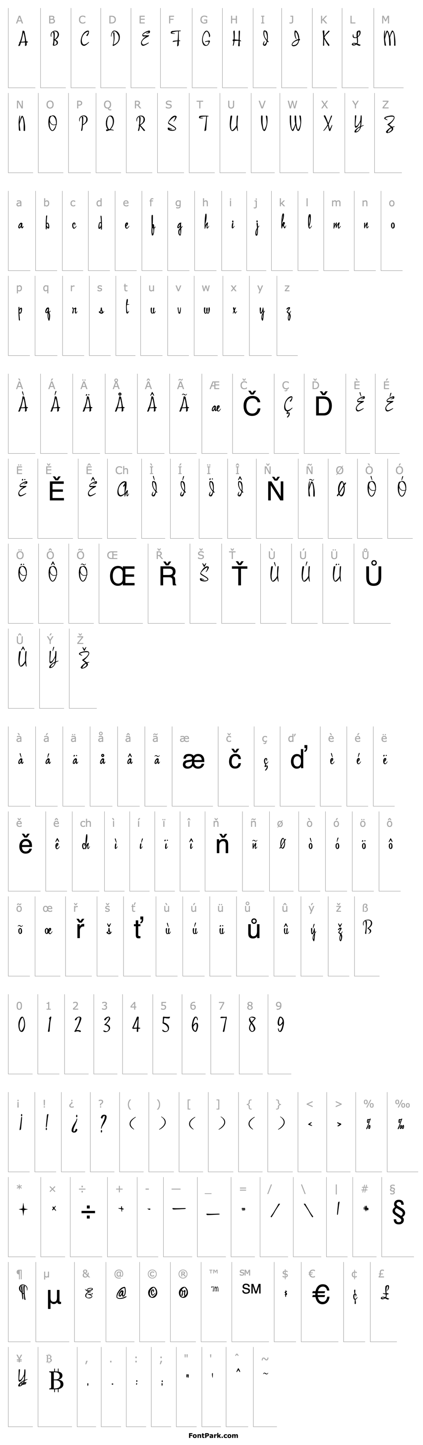 Overview SinglesvilleScript