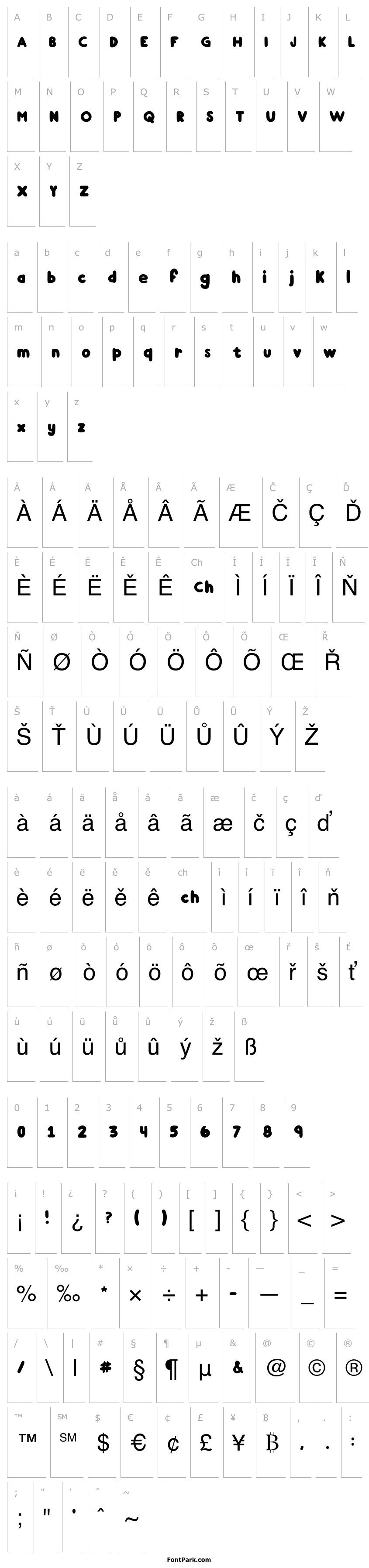 Overview Singularity Regular